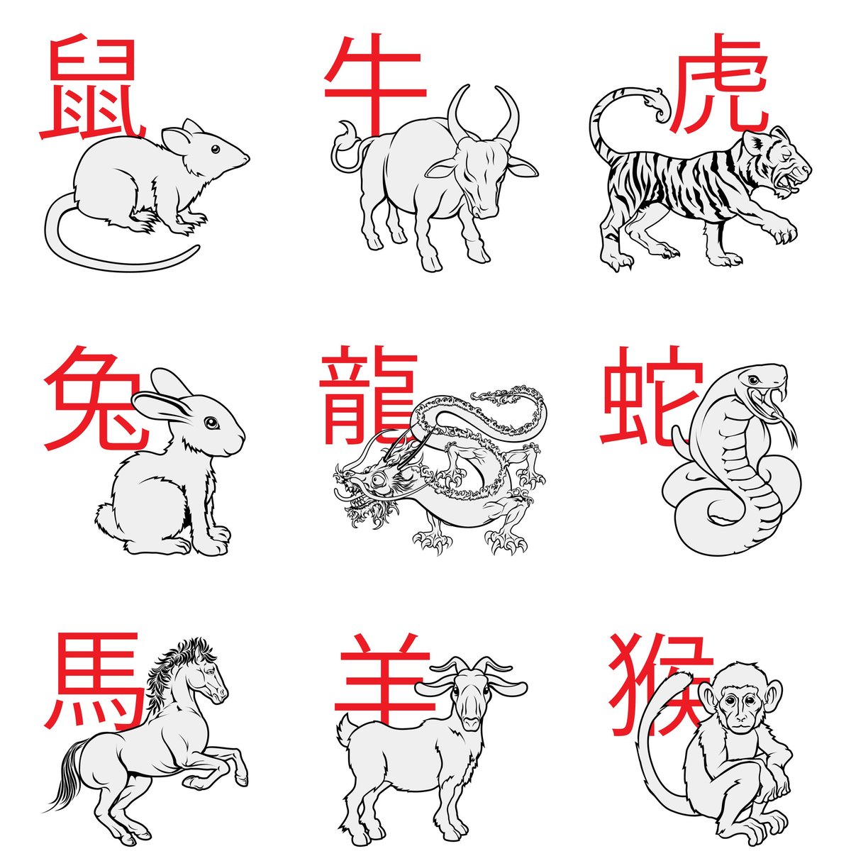 Veja Como E A Personalidade Das Maes No Horoscopo Chines