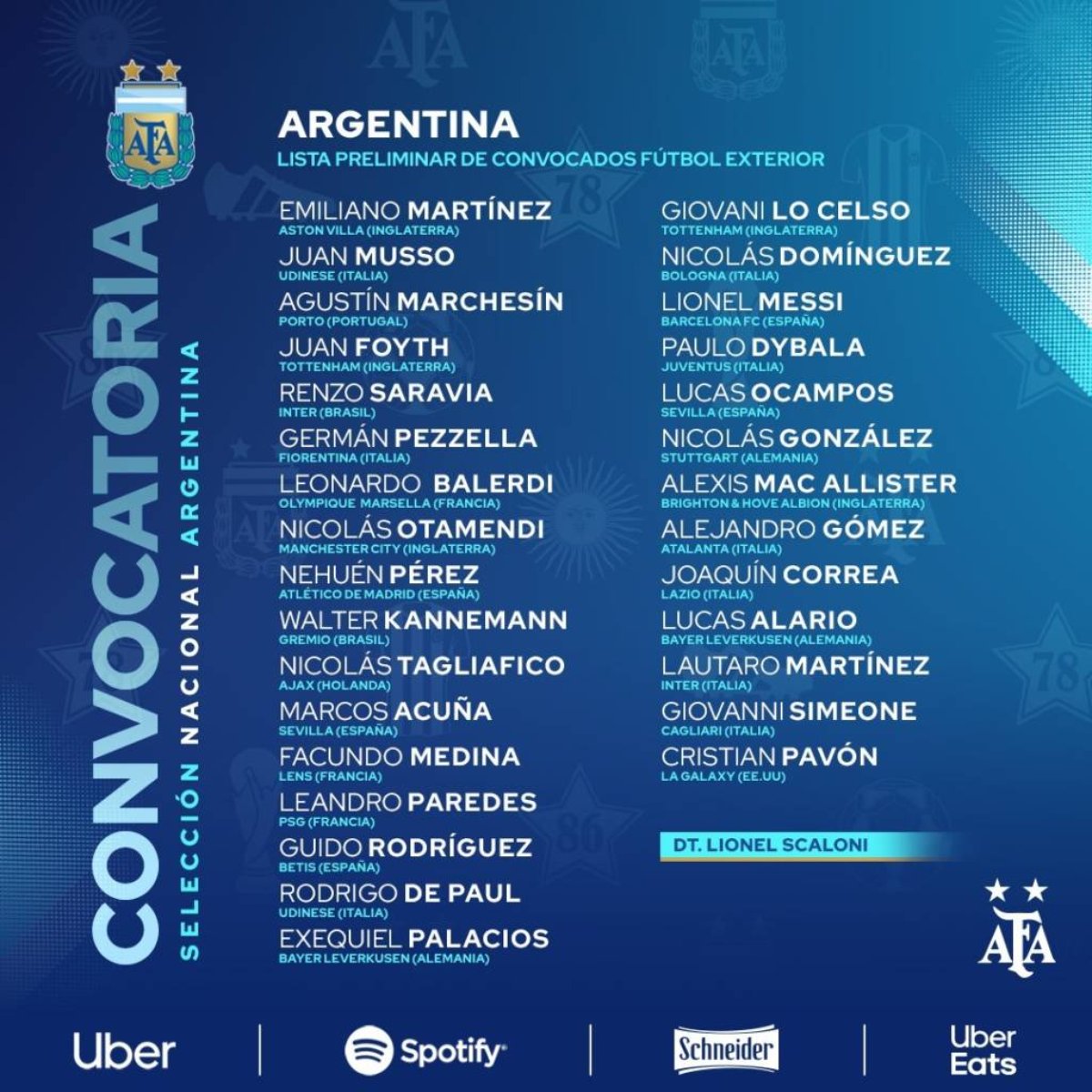Argentina Faz Sua Convocacao Para Eliminatorias Com Dupla De Gremio E Inter