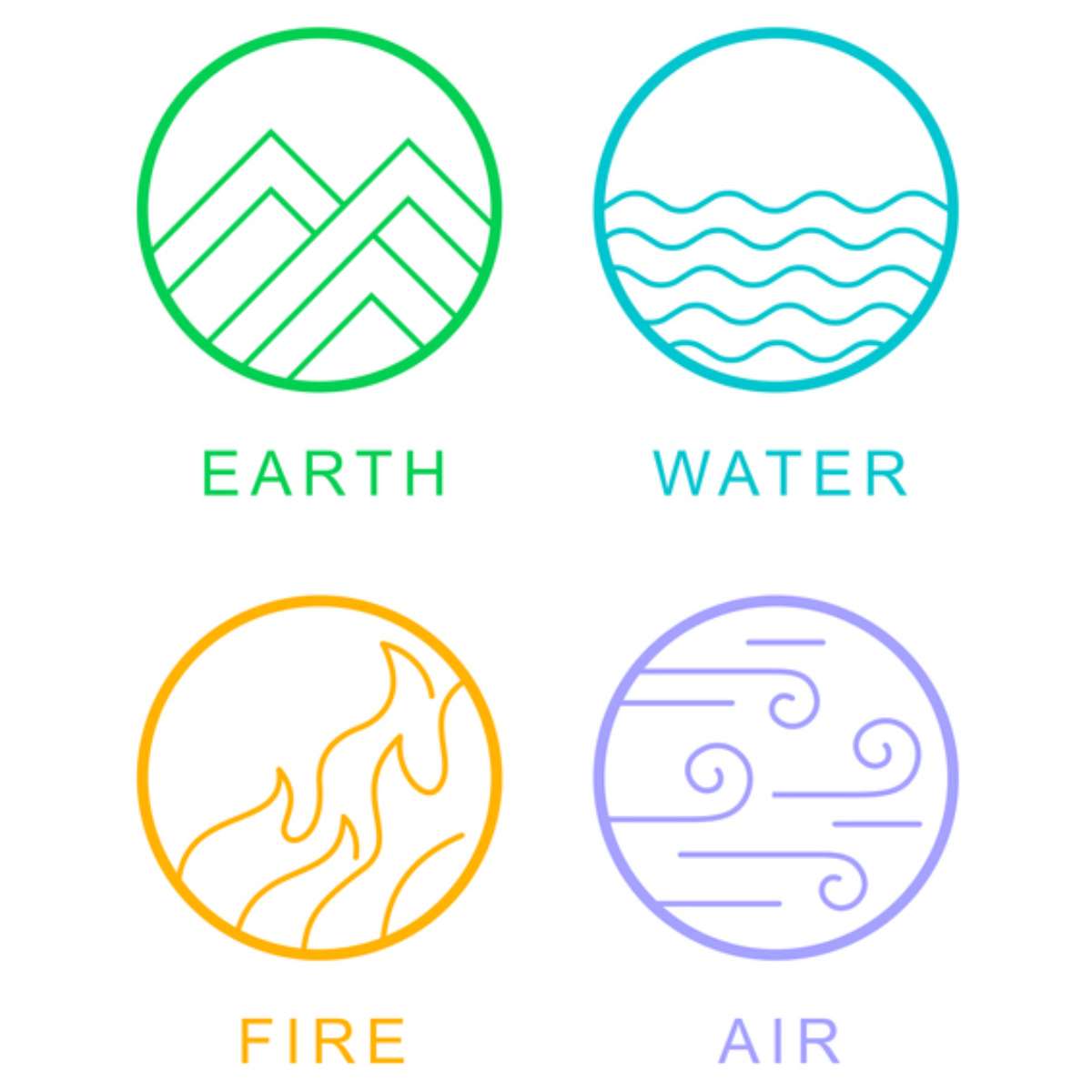Quatro elementos natureza fogo ar terra e água dourado 4 símbolos da vida