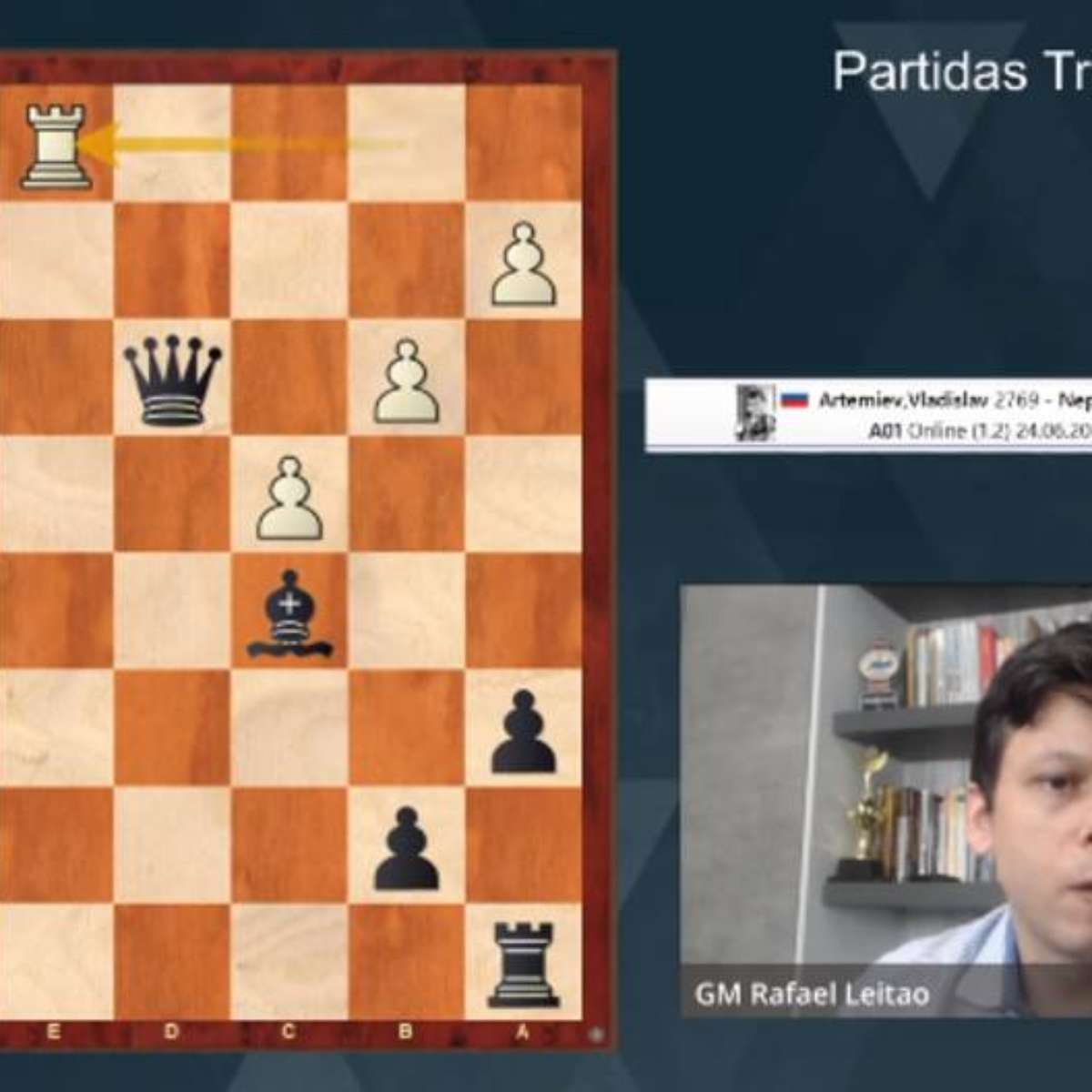 Jogo de Xadrez: Dois homens estão jogando xadrez. Eles já jogaram 5 jogos