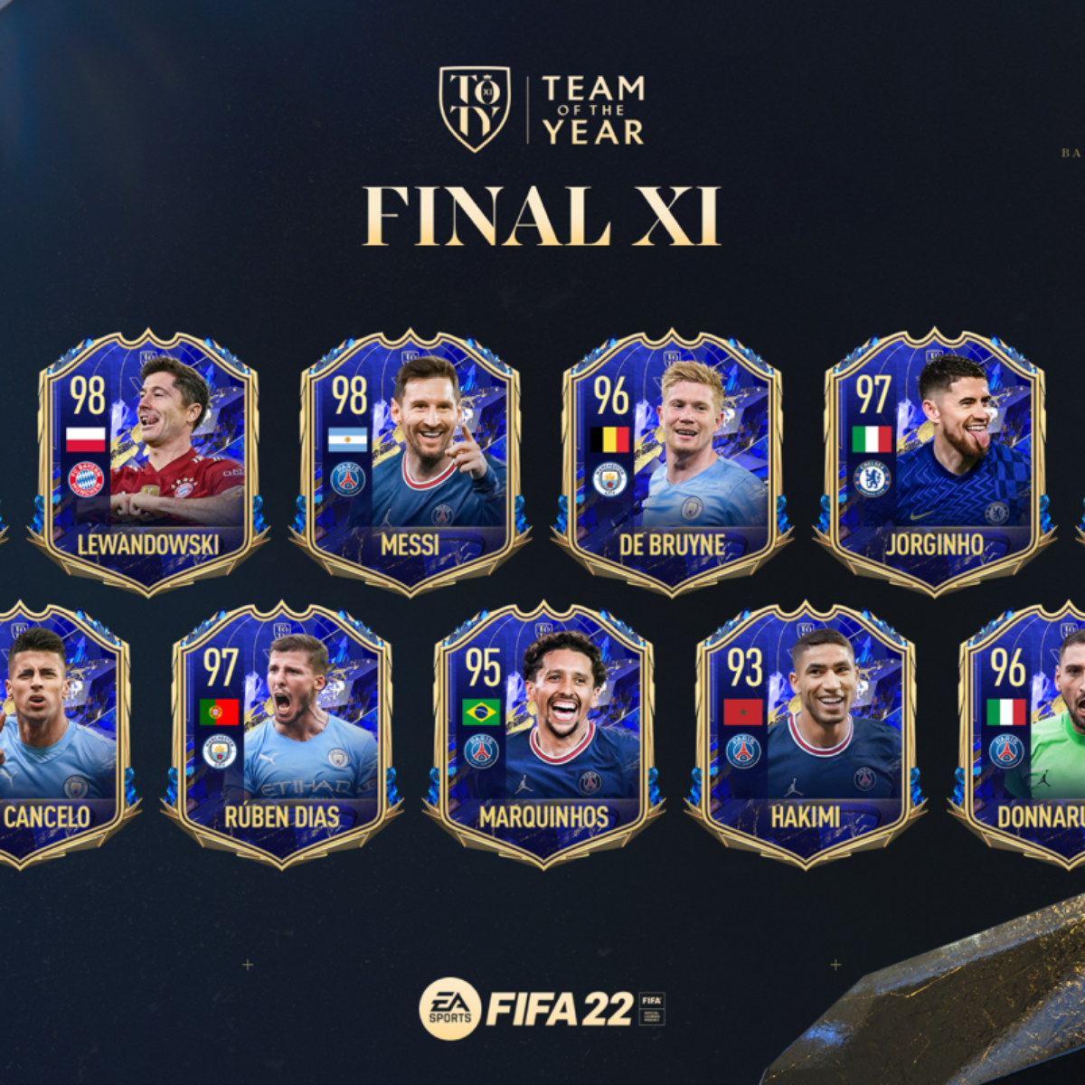 Todos os times e ligas disponíveis no Fifa 22 – Tecnoblog