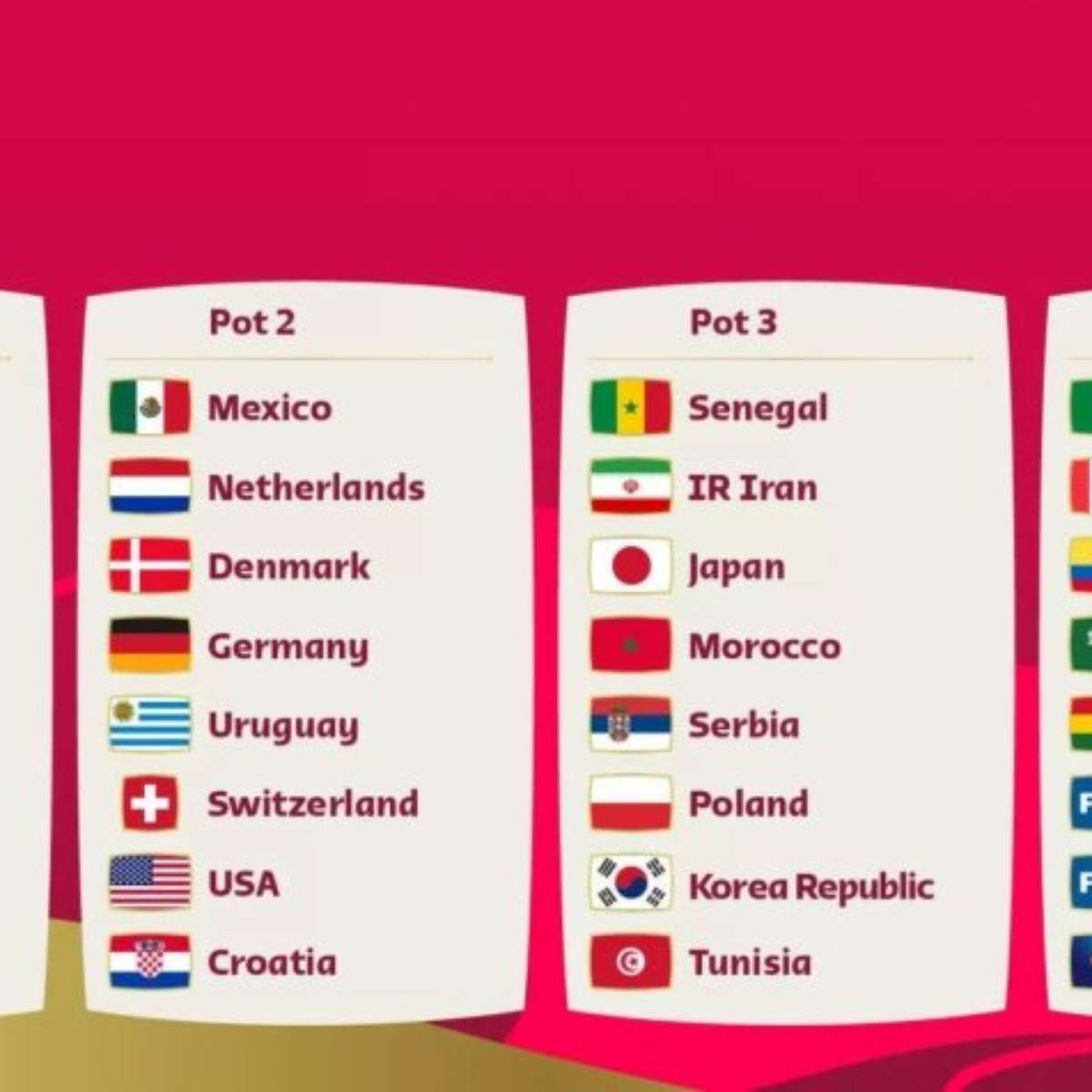 Sorteio da Copa do Mundo: saiba os potes de cada seleção e onde assistir