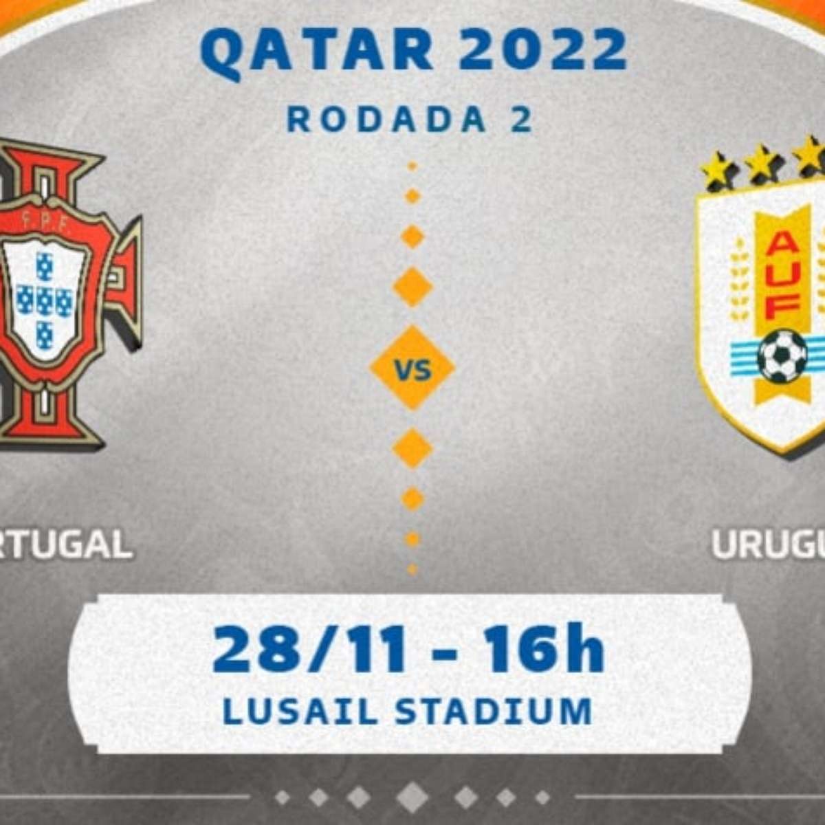 Portugal x Uruguai  Onde asssitir ao jogo da Copa do Mundo ao vivo? -  Canaltech