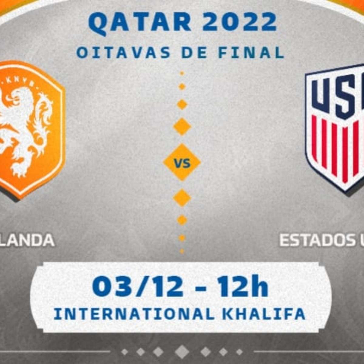 COPA DO MUNDO 2022 - OITAVAS DE FINAL - HOLANDA x EUA e ARGENTINA