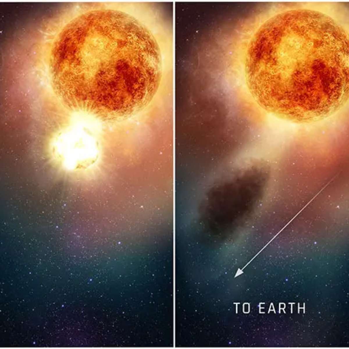 Veja imagens de fenômeno raro provocado no Sol - Olhar Digital