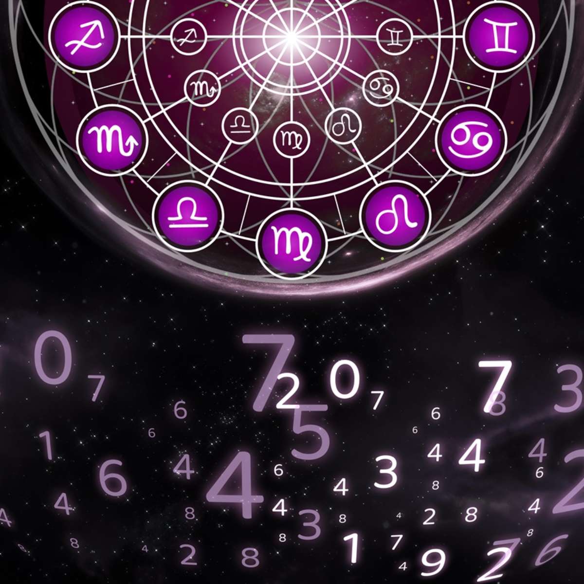 Calculadora Zodiacal 60 Photos Youhoroscope calculadora-zodiacal-60-photos-youhoroscope
