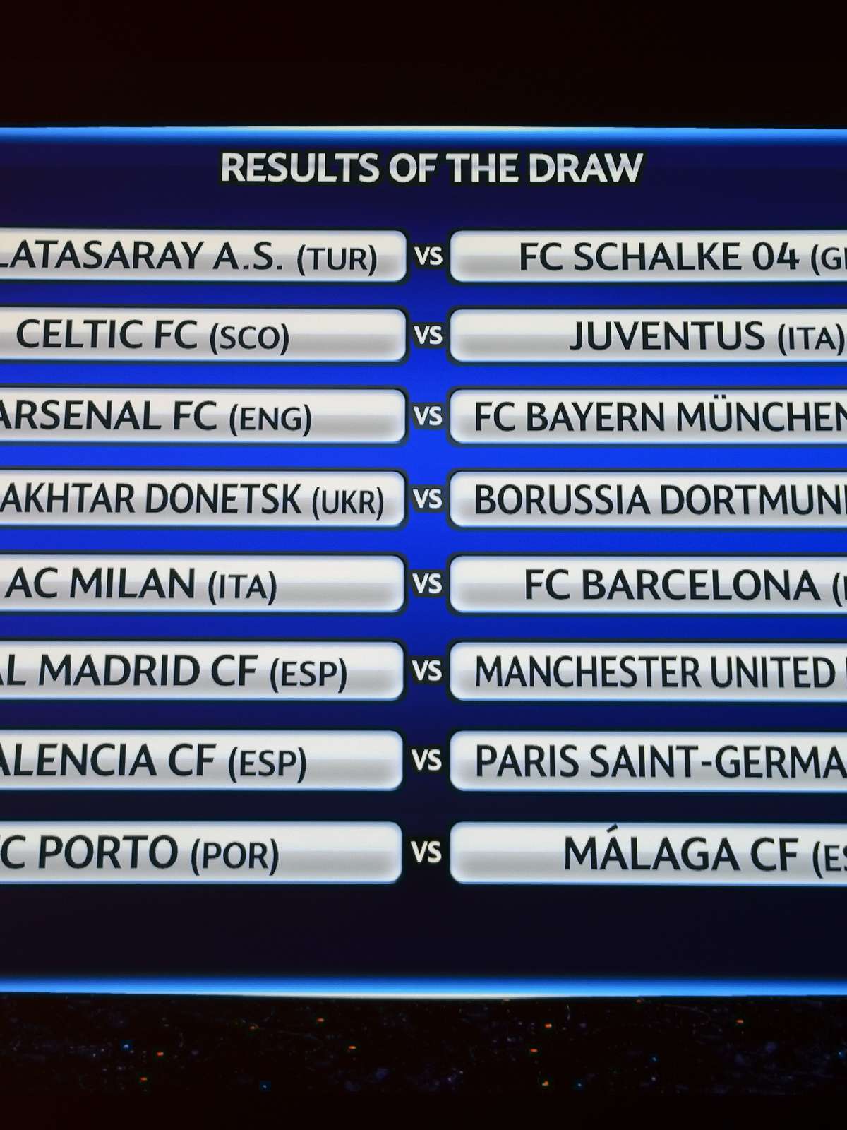 Sorteio das quartas de final da UEFA Champions League 2015 