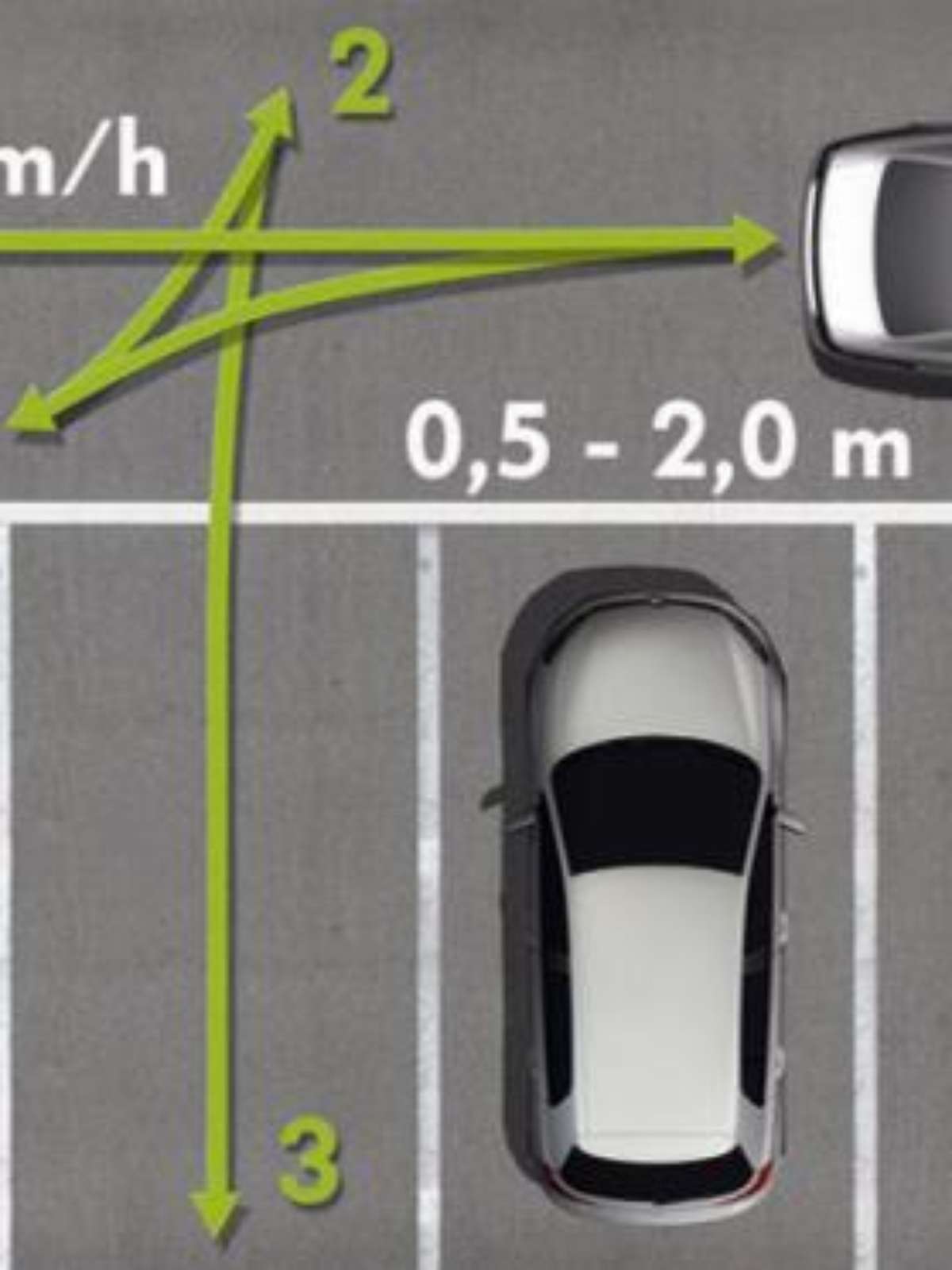 Vista Superior Dos Carros Estacionados Perpendiculares Corretos E