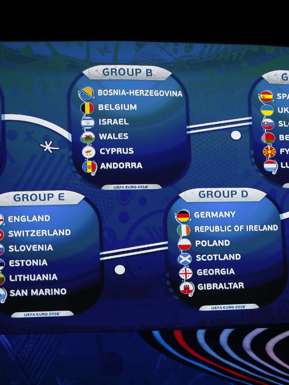 Itália x Inglaterra e Portugal x Liechtenstein: veja onde assistir aos jogos  das Eliminatórias da Eurocopa - Gazeta Esportiva