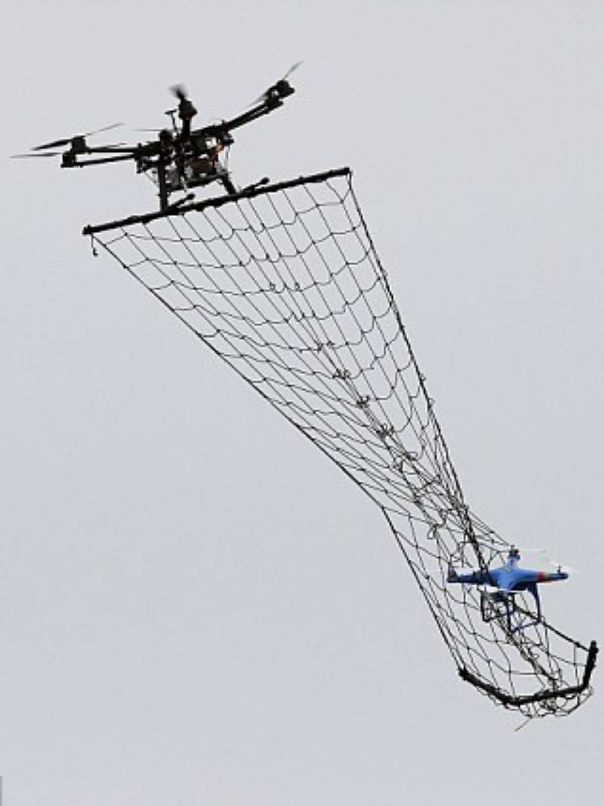 Dron net best sale