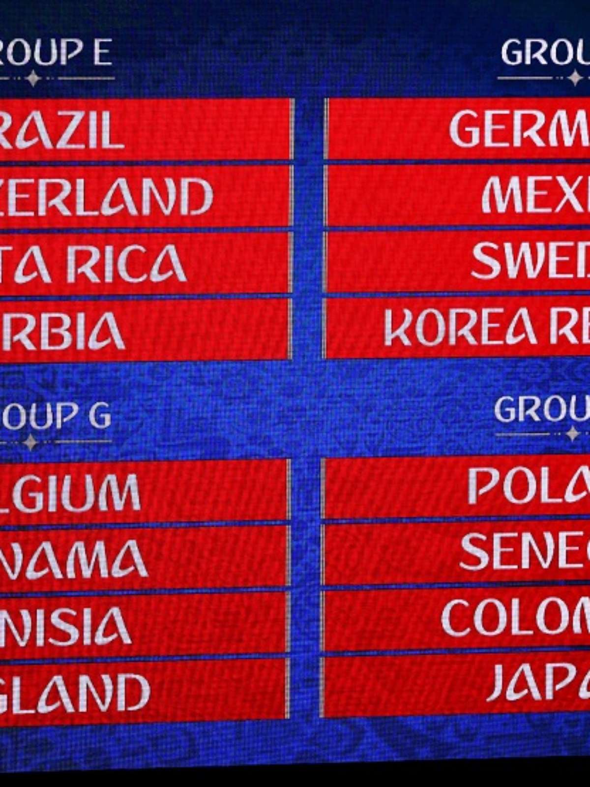 A ambição global do Catar com a Copa do Mundo: 'país colocou a si próprio  no mapa' - BBC News Brasil