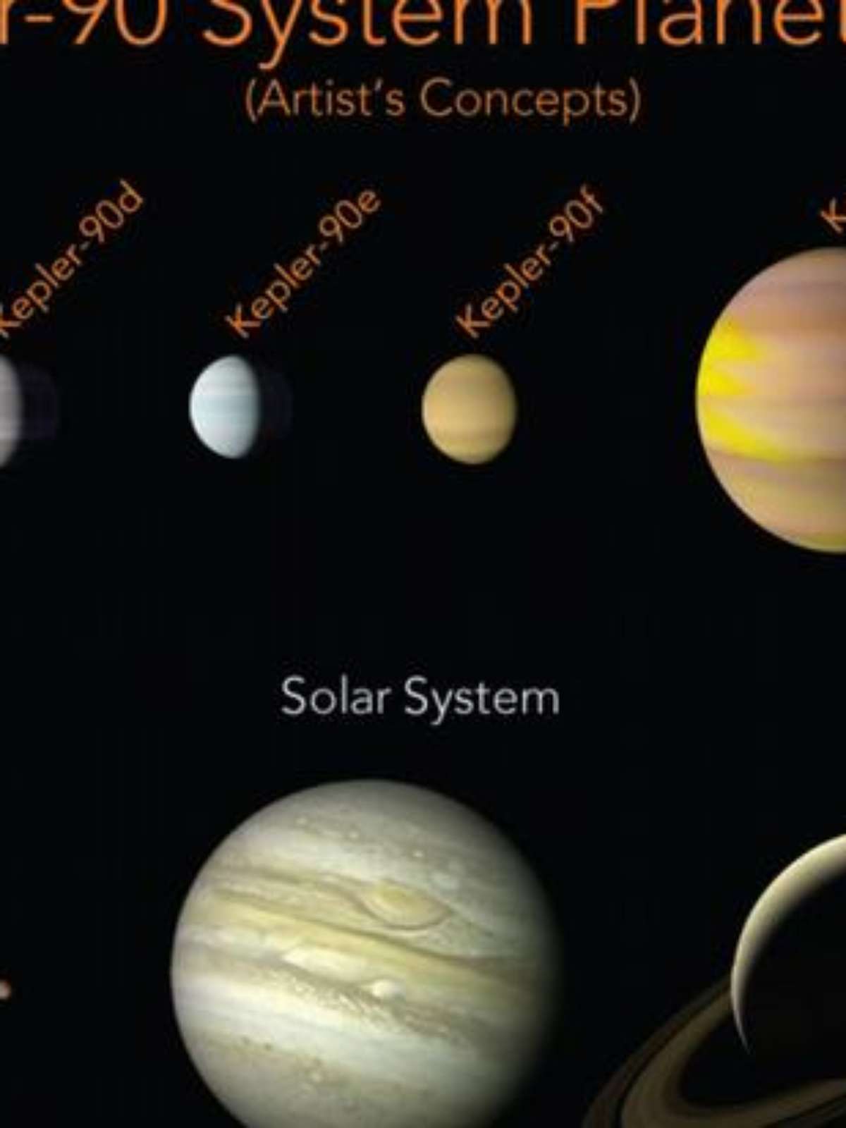 Nasa descobre sistema com oito planetas parecido com o da Terra