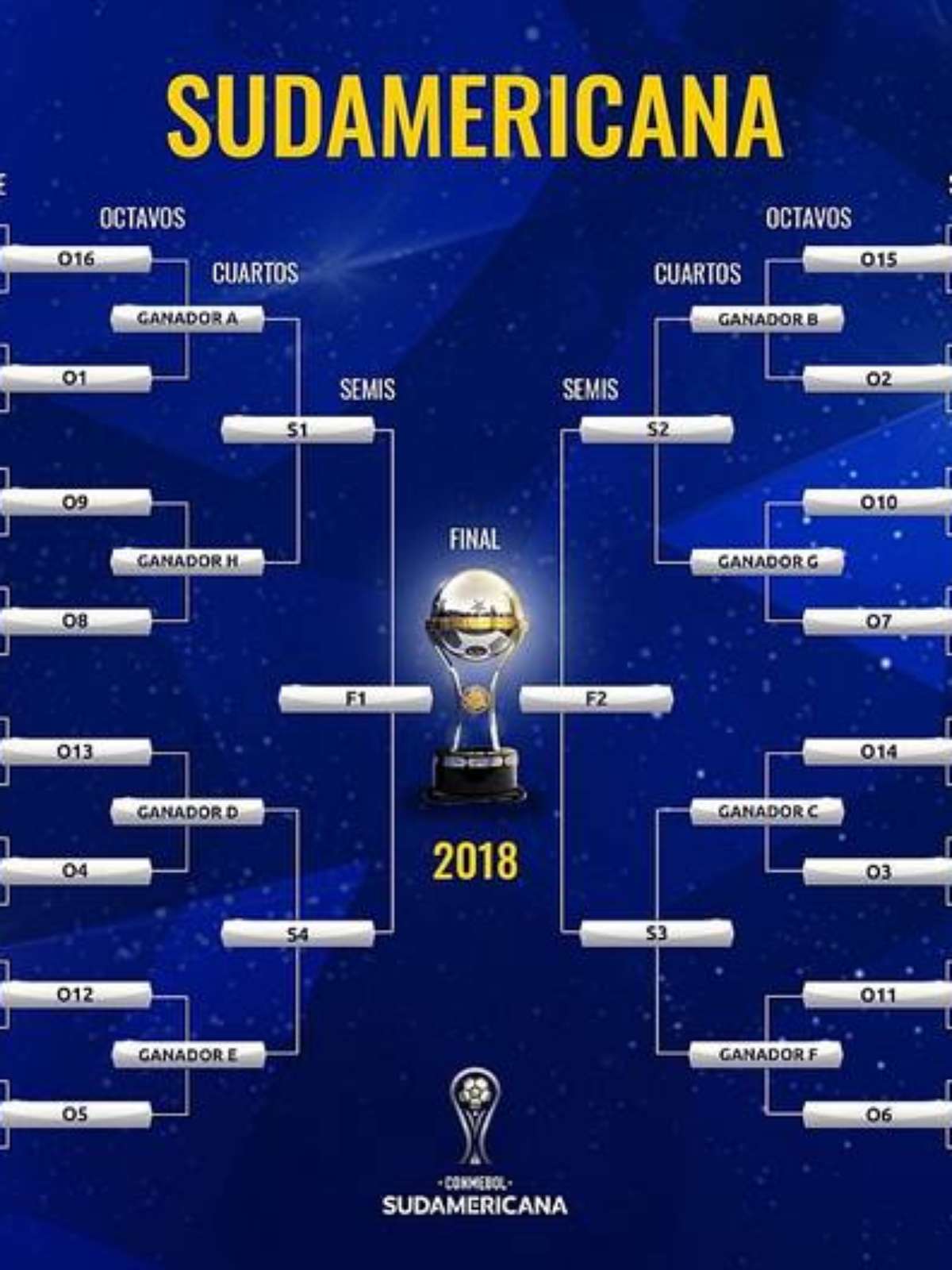 Veja onde assistir jogos dos playoffs da Copa Sul-Americana