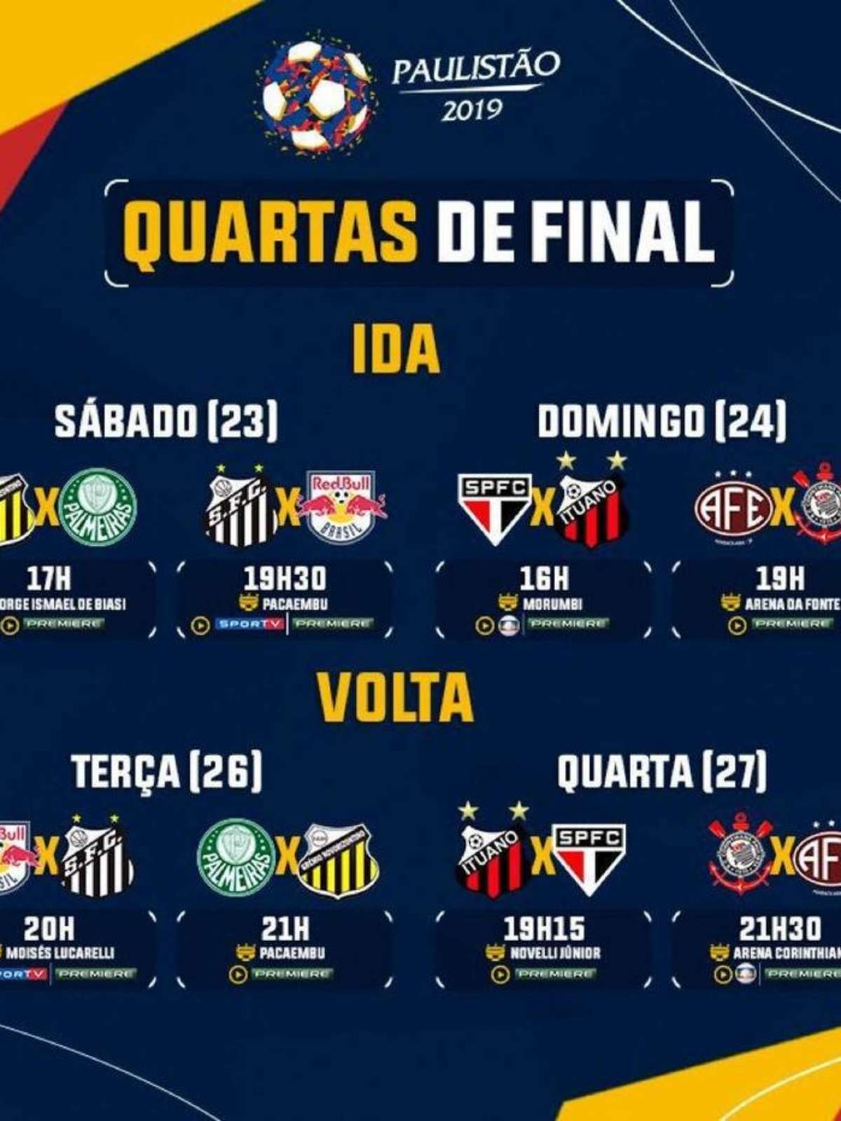 Confrontos das quartas de final estão definidos; veja horários e locais - O  Progresso