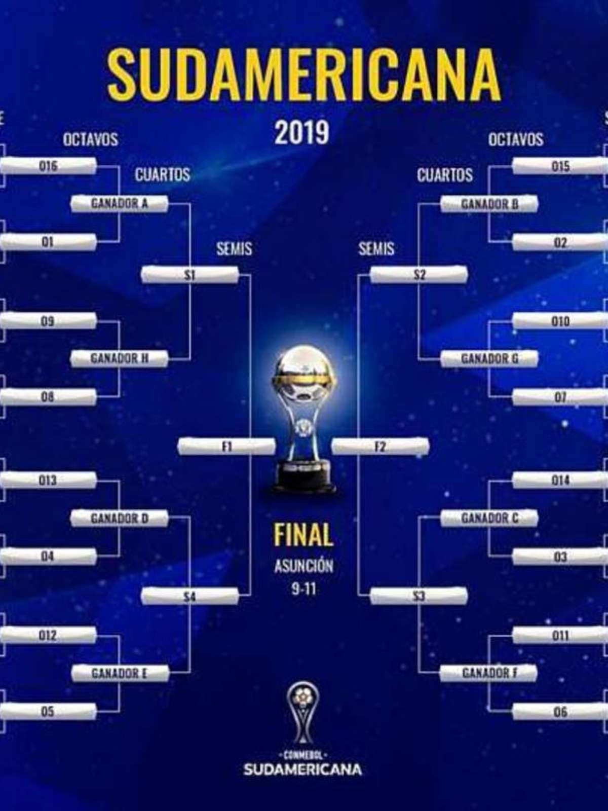 COPA SUL-AMERICANA 2023] JOGOS de HOJE da COPA SUL-AMERICANA 2023