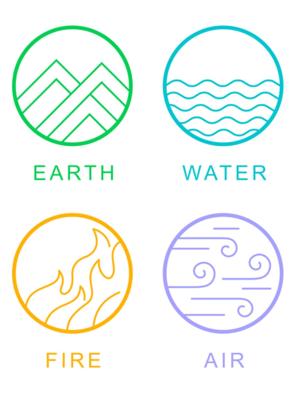 Conjunto de quatro elementos. fogo, água, ar e terra