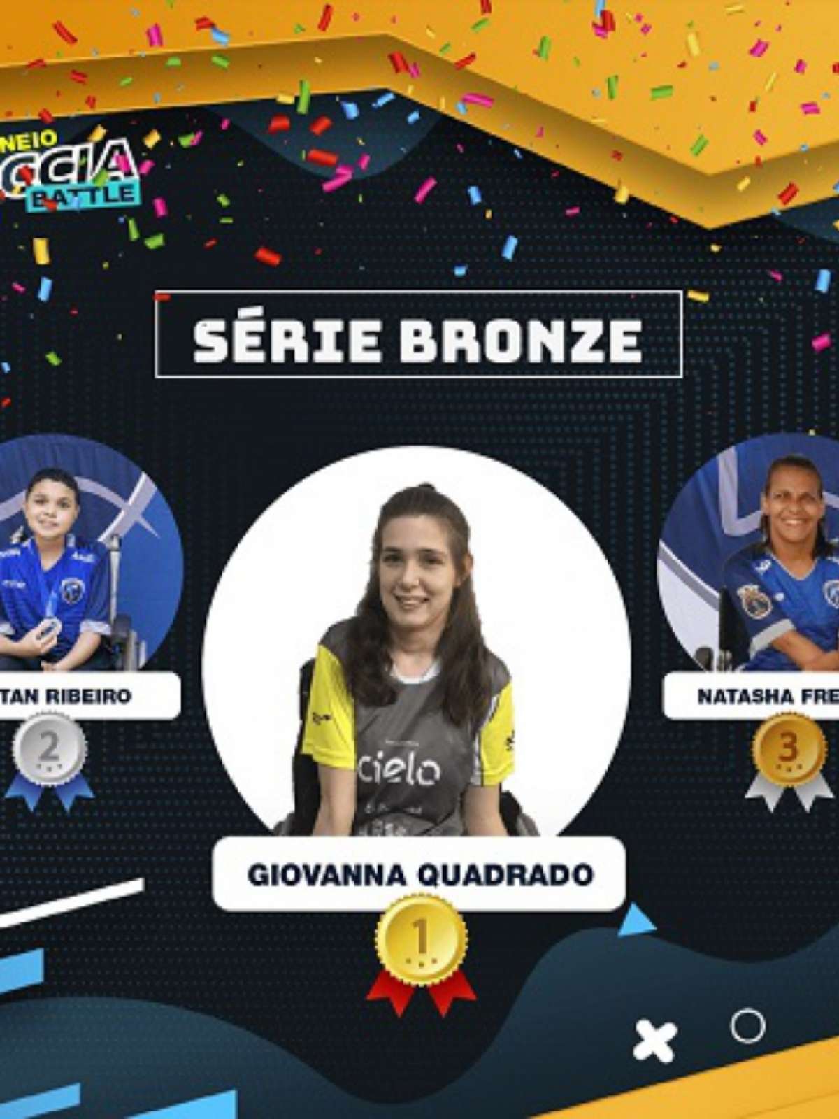 Vc conheçe a natasha panda??