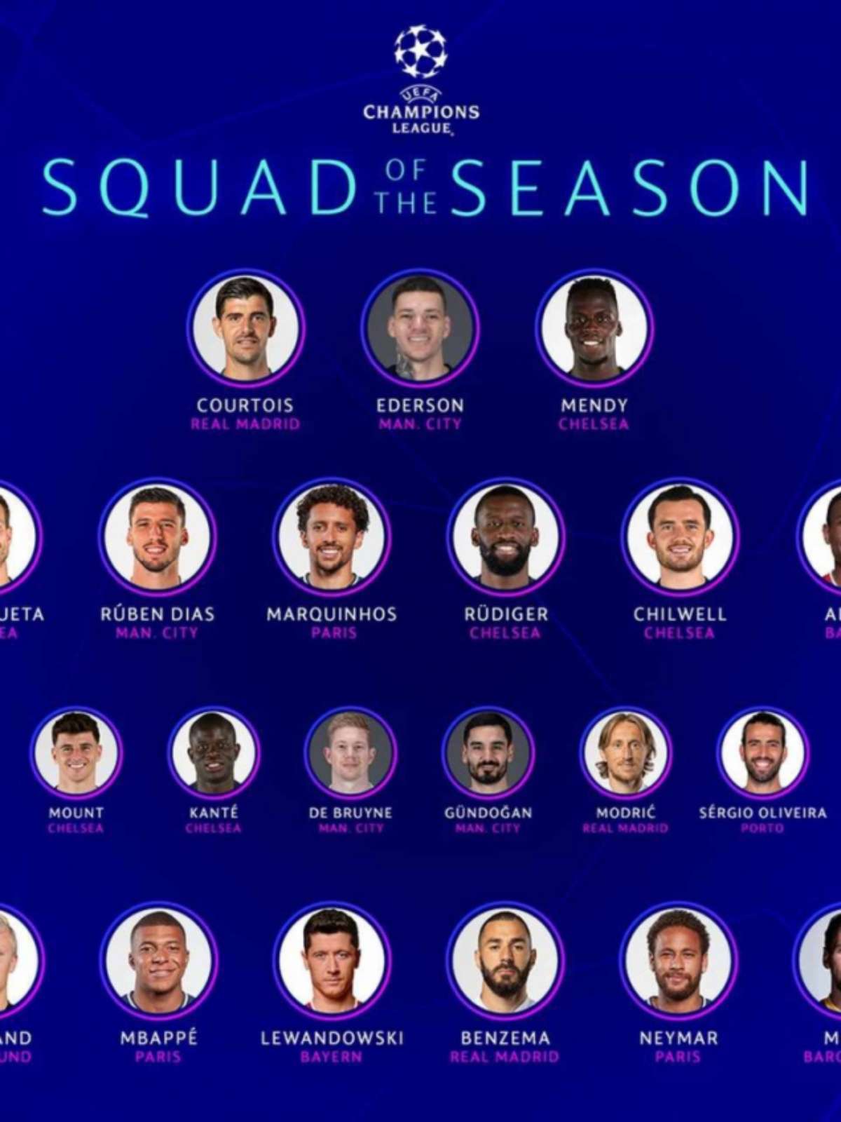 NEYMAR GER 105!🇧🇷🔥 SAIU A LISTA DE JOGADORES DO EVENTO UEFA CHAMPIONS  LEAGUE