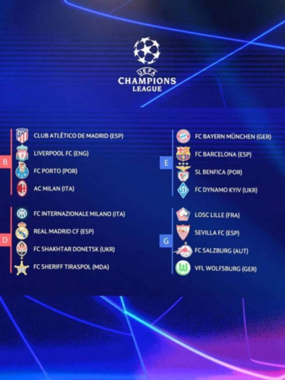 Sorteio da Champions League 23/24: veja grupos e datas dos jogos
