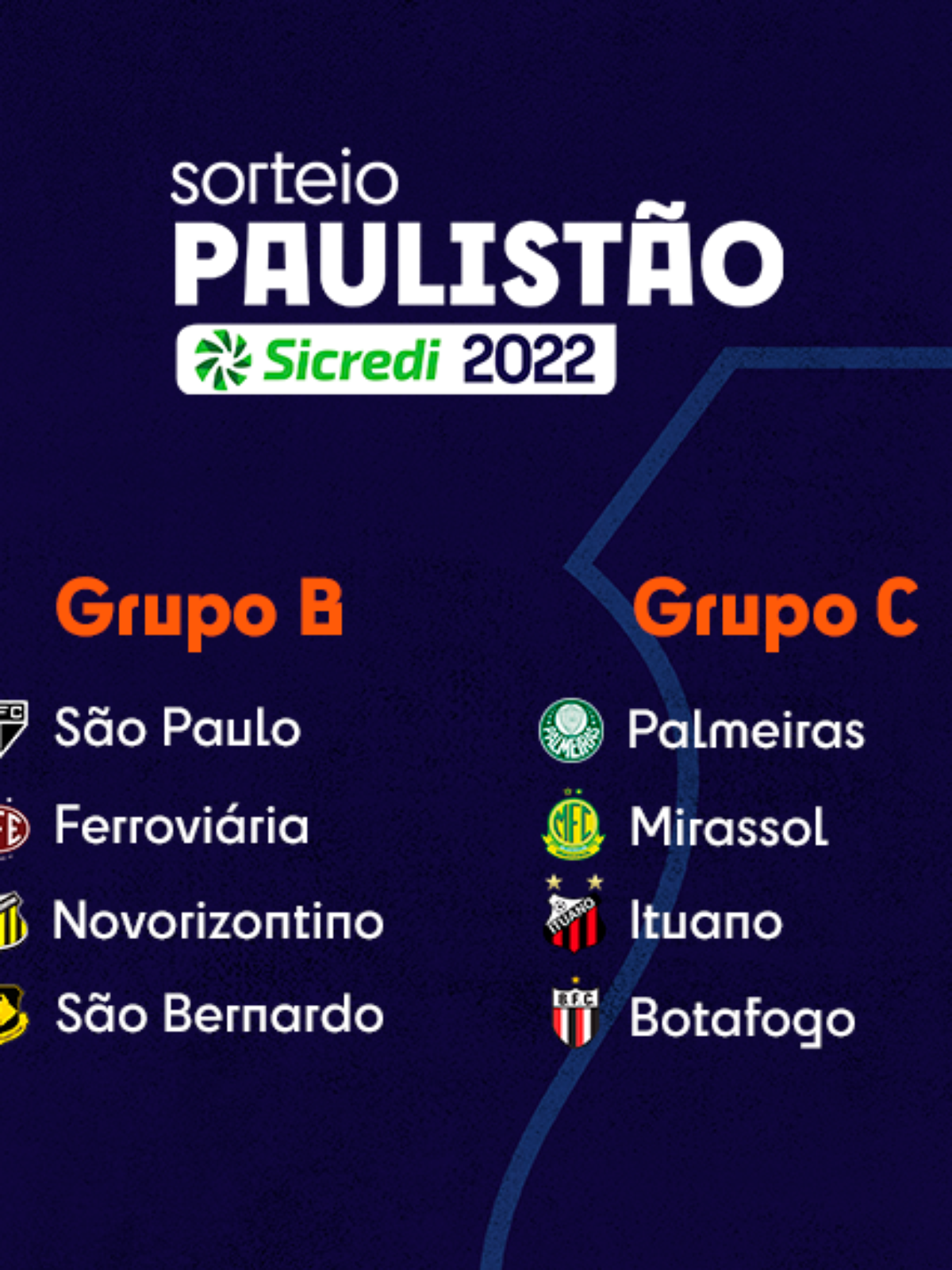 Sorteio define os grupos do Paulistão 2023; veja as chaves