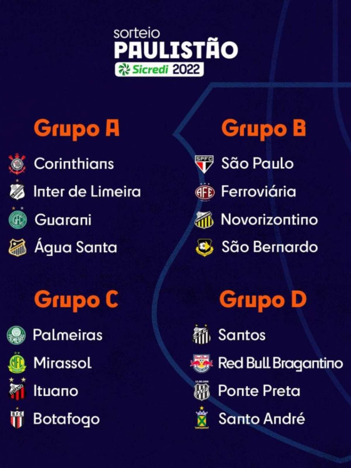 FPF divulga tabela do Paulistão de 2022; veja a primeira rodada