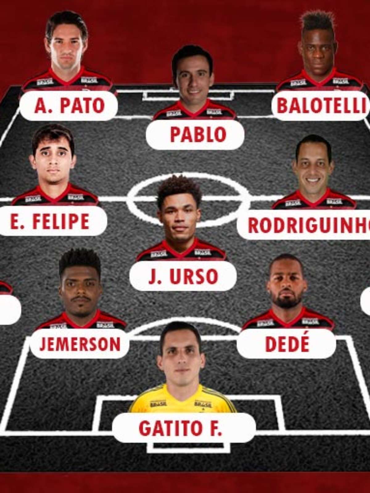 Dedé? Pablo? Flamengo poderia ter time muito diferente hoje em dia