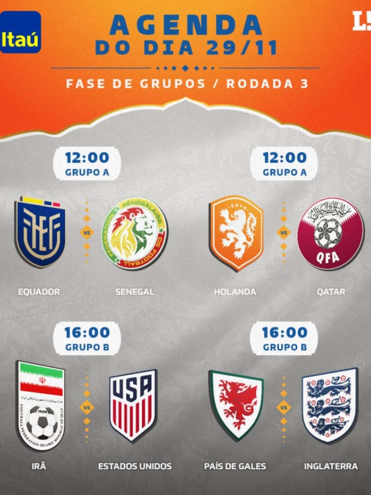 Jogos de hoje na Copa do Mundo: programação de 29/11 - Superesportes