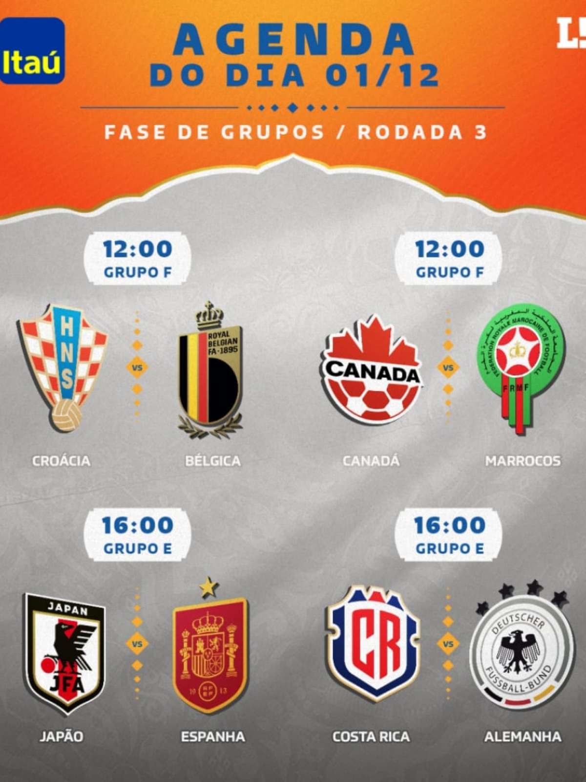 Jogos de amanhã da Copa do Mundo: veja horários e onde assistir