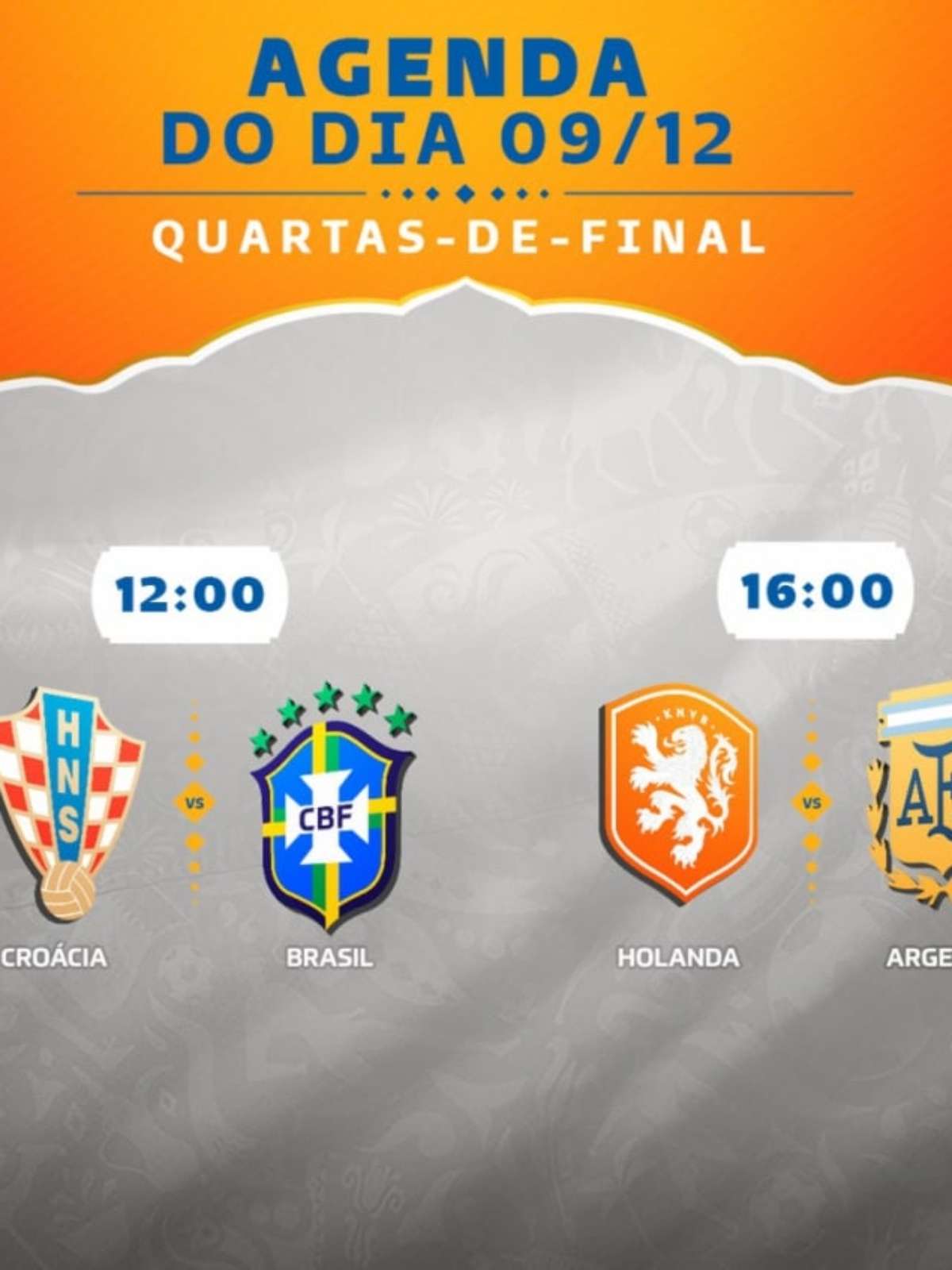 Horários dos jogos da Copa do Mundo: entenda a mudança a partir desta  terça-feira - Lance!