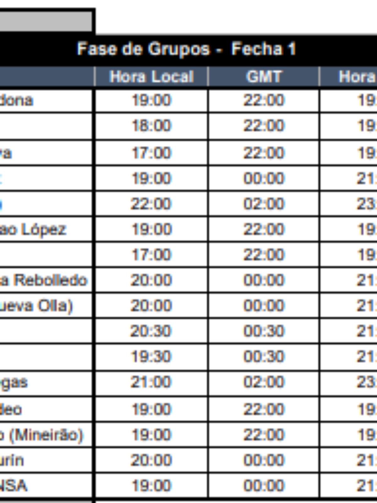 Conmebol divulga datas e horários dos jogos da fase de grupos da  Libertadores - A Crítica de Campo Grande