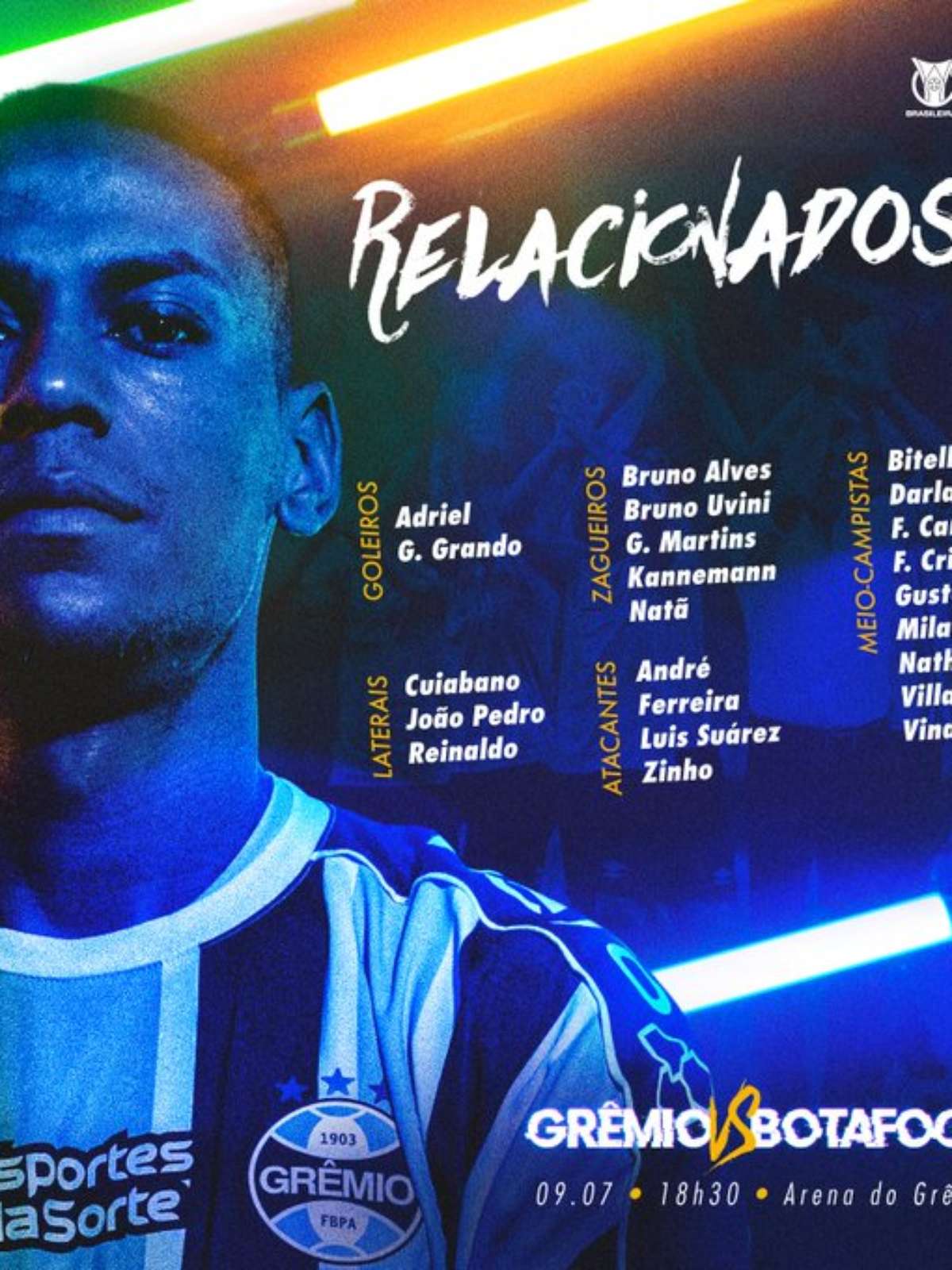 FERREIRA NO BOTAFOGO? Quais às chances do GRÊMIO vender o jogador?.. 