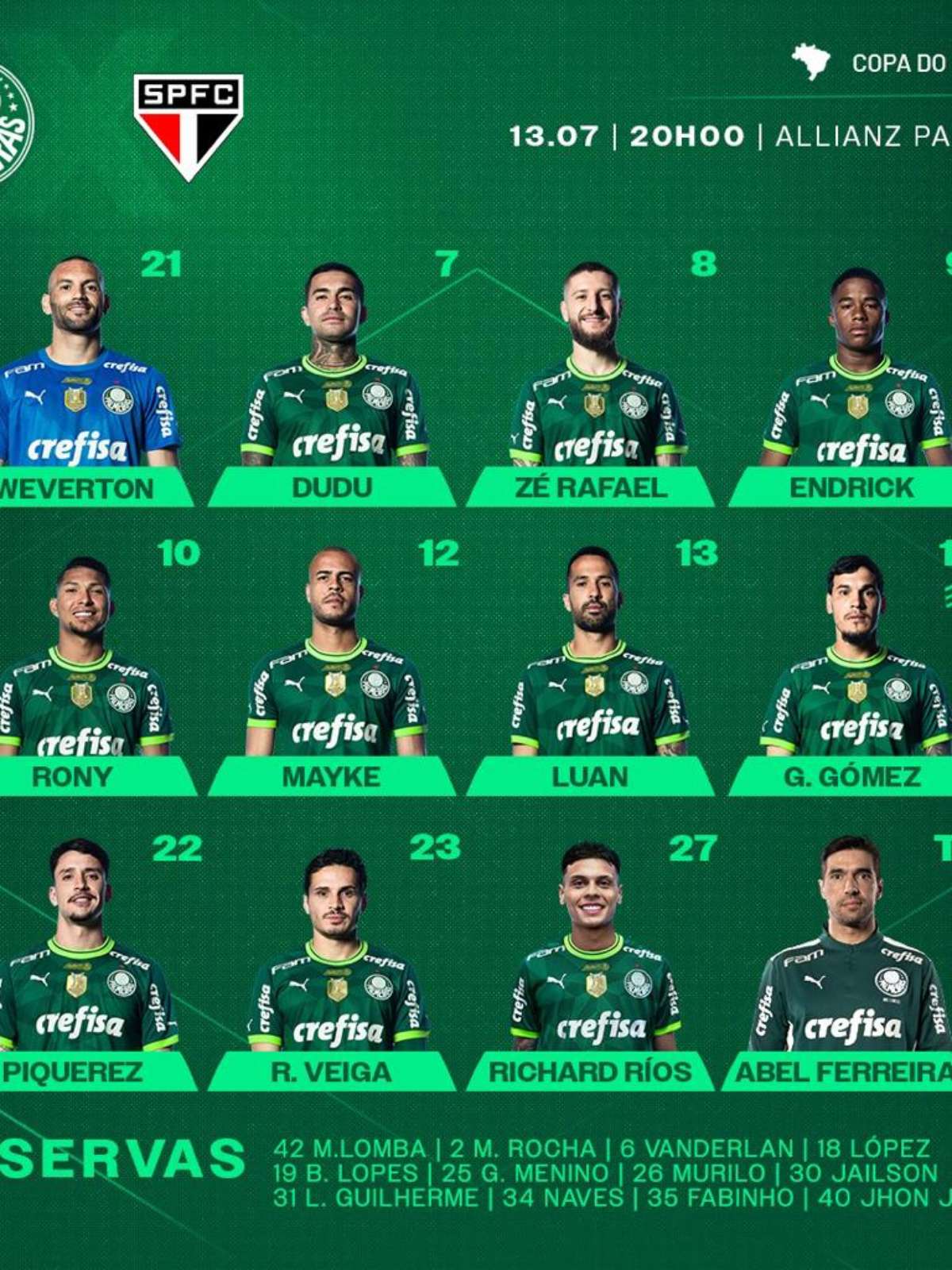 O Palmeiras é o melhor time do mundo, e o São Paulo o 12º?