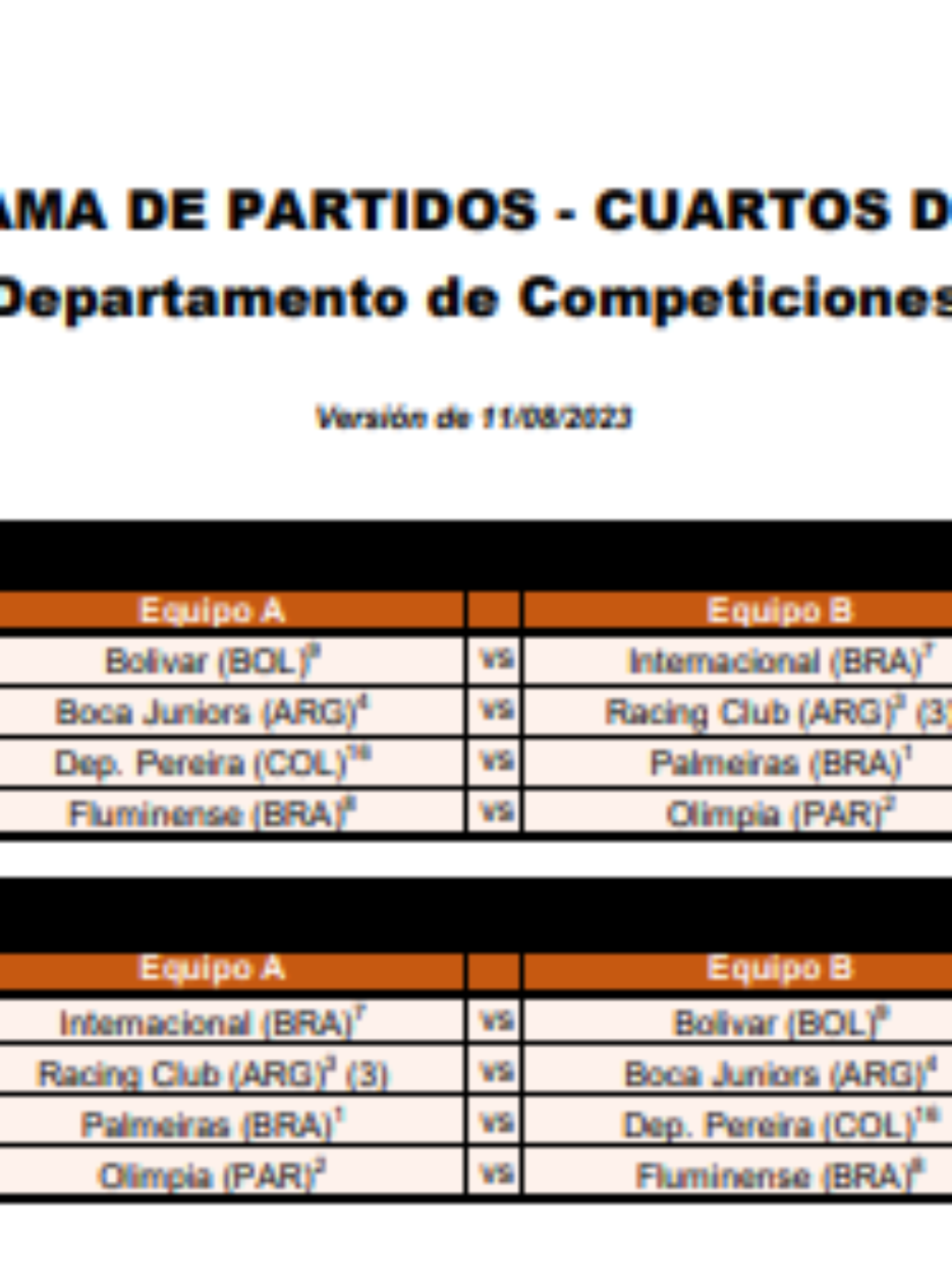 Datas e horários definidos para quartas de final da Copa Libertadores