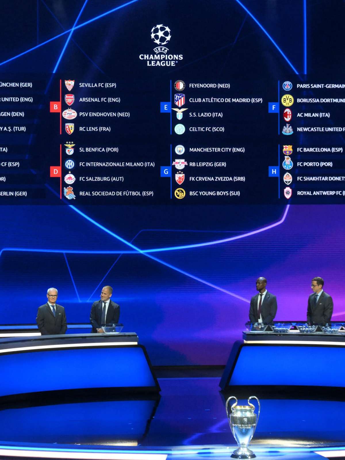 Confira análise detalhada dos grupos da Champions League