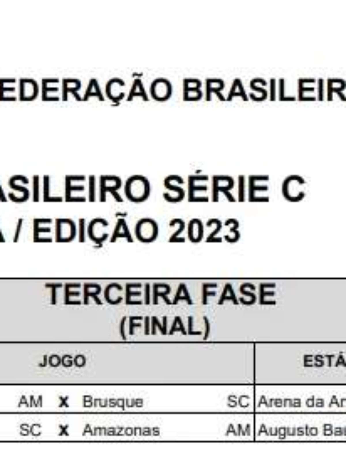 Final Série C 2023: Primeiro jogo domingo