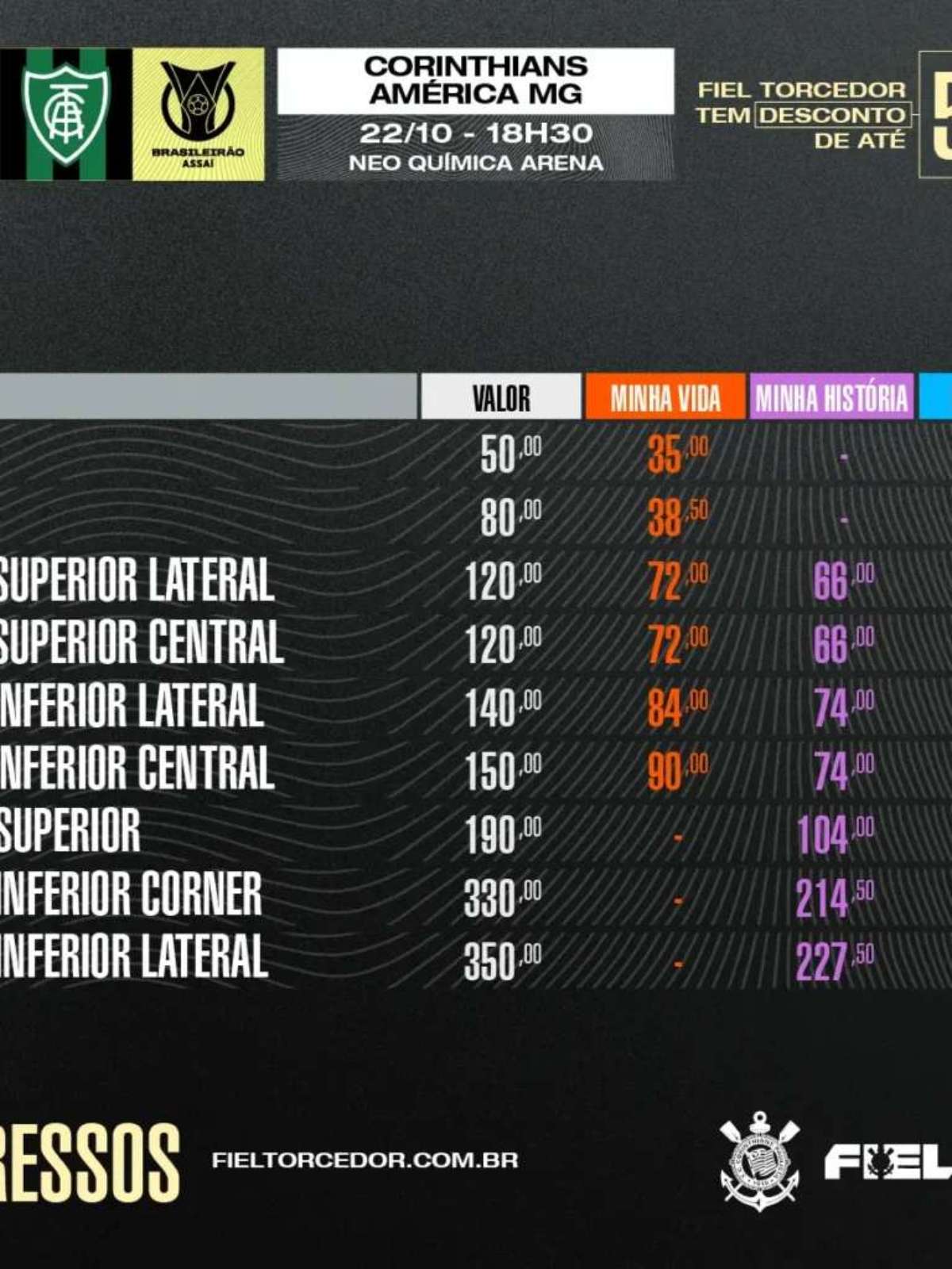 Camarotes Neo Química Arena: garanta seu ingresso para Corinthians x  América-MG