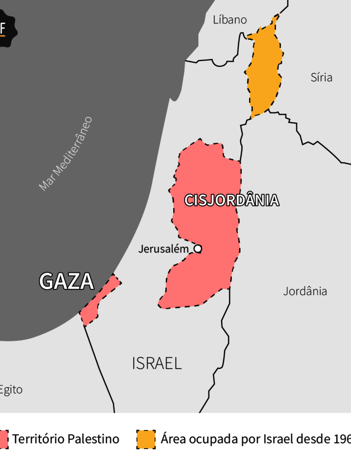 Governo firmou cooperação com Autoridade Palestina, não com o Hamas