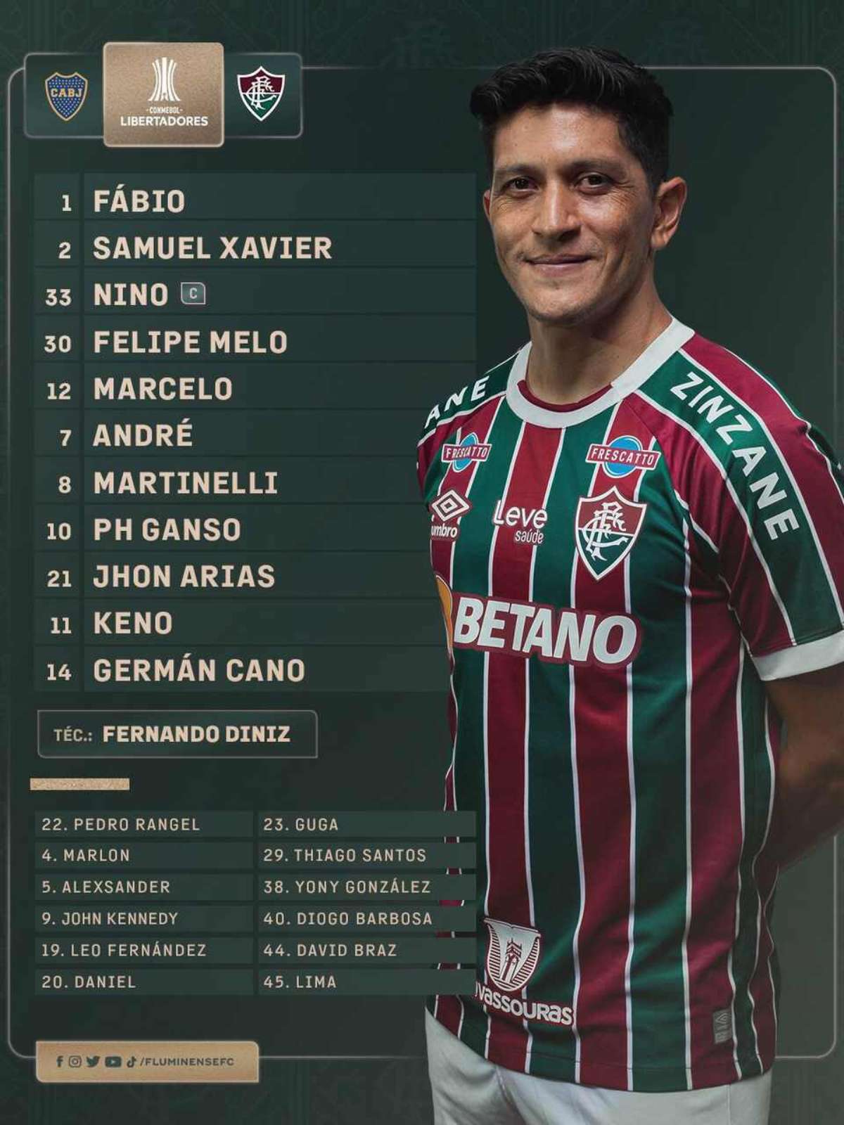 Fluminense tenta manter equilíbrio no Brasileiro até a final da Libertadores