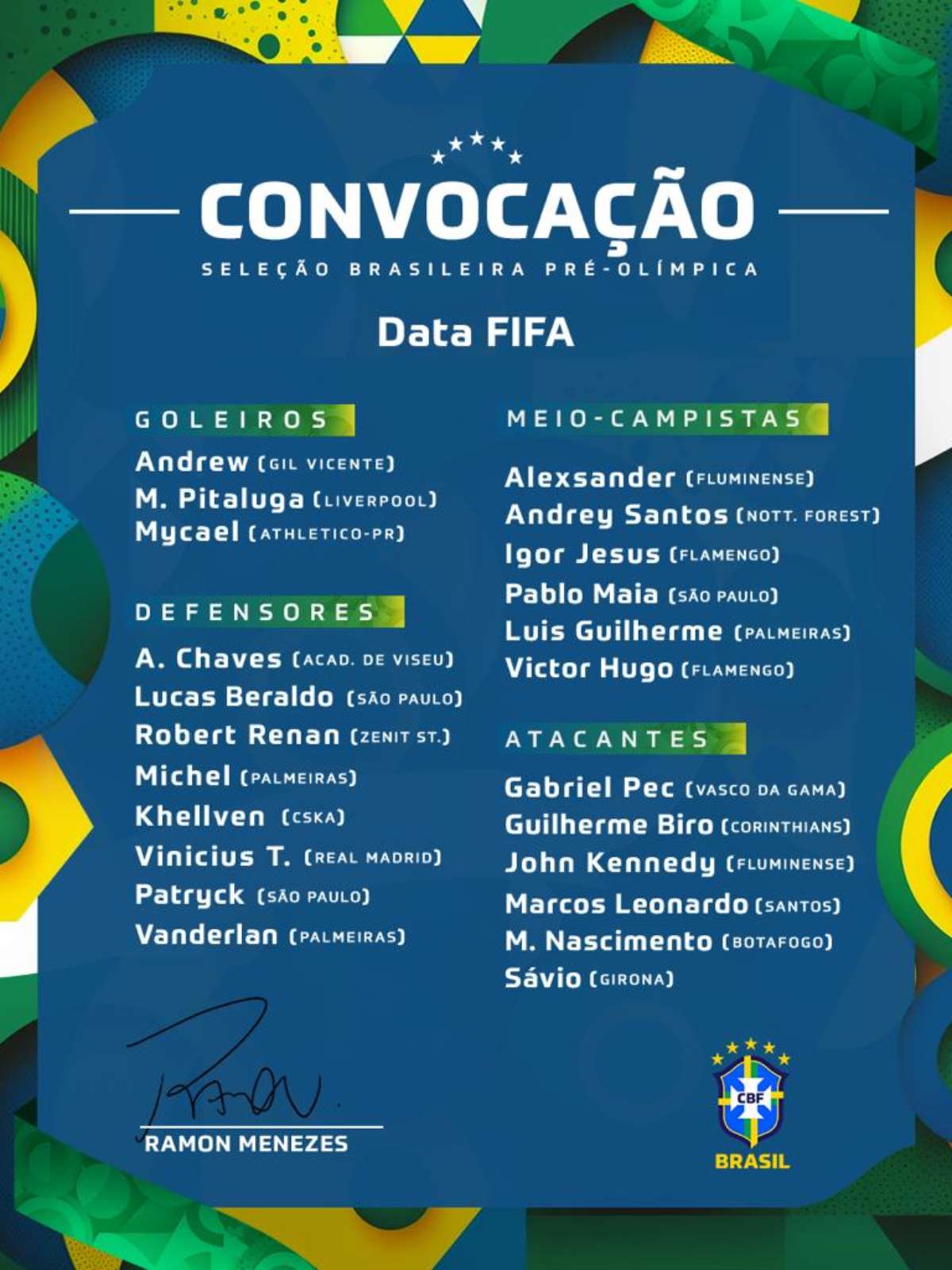 Joias do Fluminense são convocadas para Seleção Pré-Olímpica