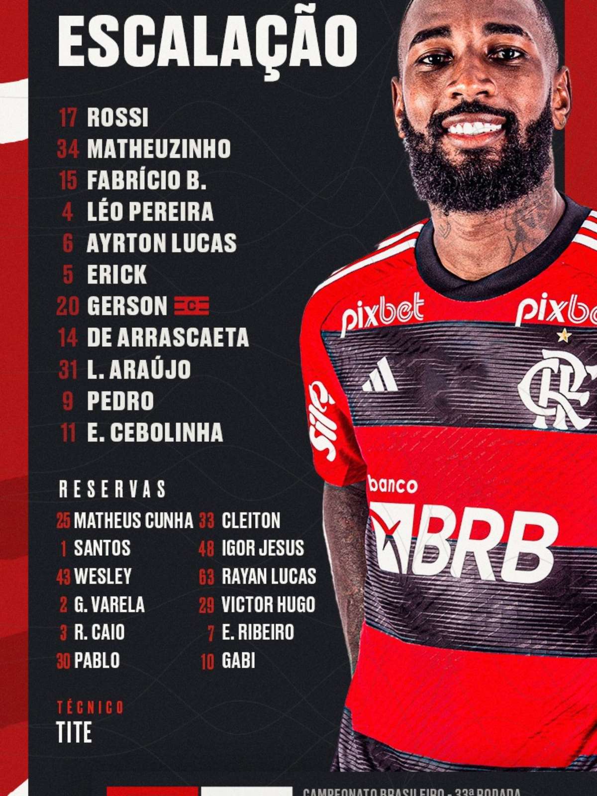 É ASSIM QUE O FLAMENGO VAI JOGAR CONTRA O PALMEIRAS ! MENGÃO TEM MUDANÇAS  ! PALMEIRAS X FLAMENGO 