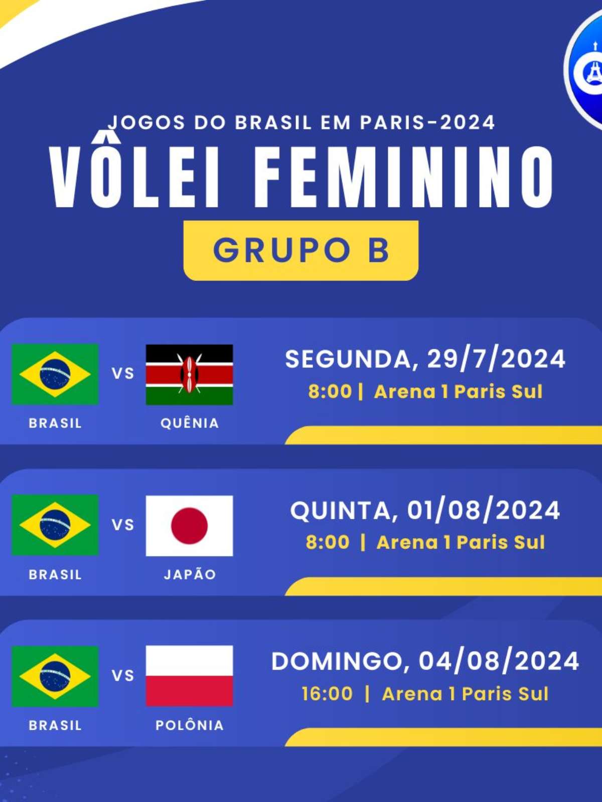 Tabela da Seleção feminina na VNL de 2024 Web Vôlei