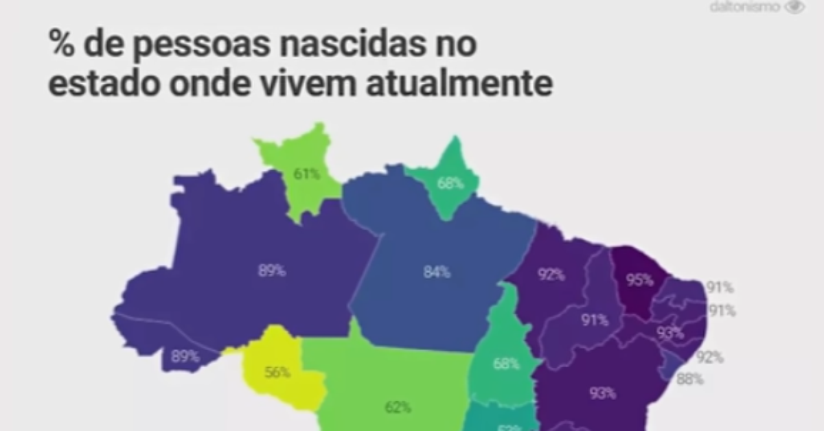 Mora onde nasceu? Veja os estados com mais (ou menos) imigrantes no Brasil!