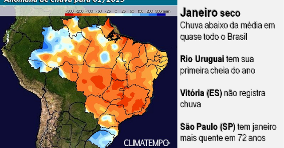 Janeiro sem bloqueio, com El Niño