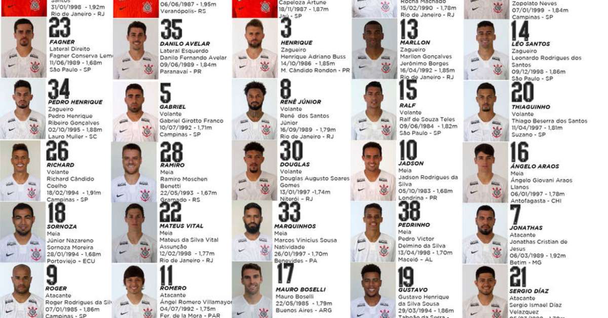 Corinthians divulga numeração e 'reserva' a 4 para o zagueiro Manoel Corinthians divulga numeração e 'reserva' a 4 para o zagueiro Manoel