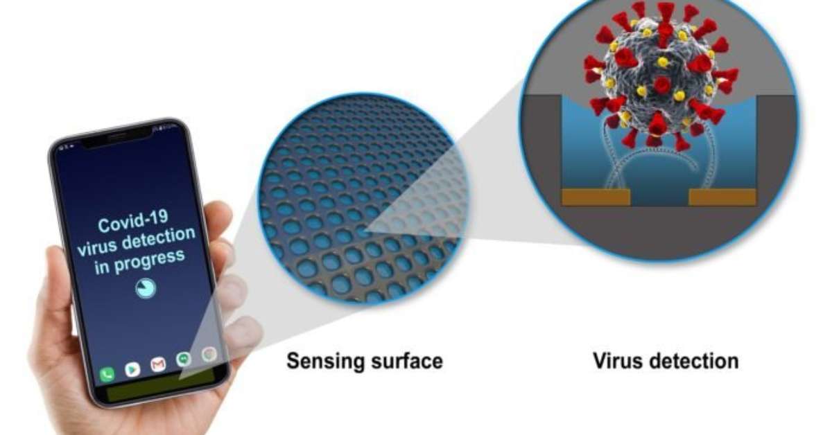 Sensor for cell phones detects COVID-19 viruses on surfaces