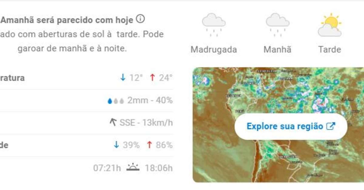 Qual A Probabilidade De Chuva Para Hoje