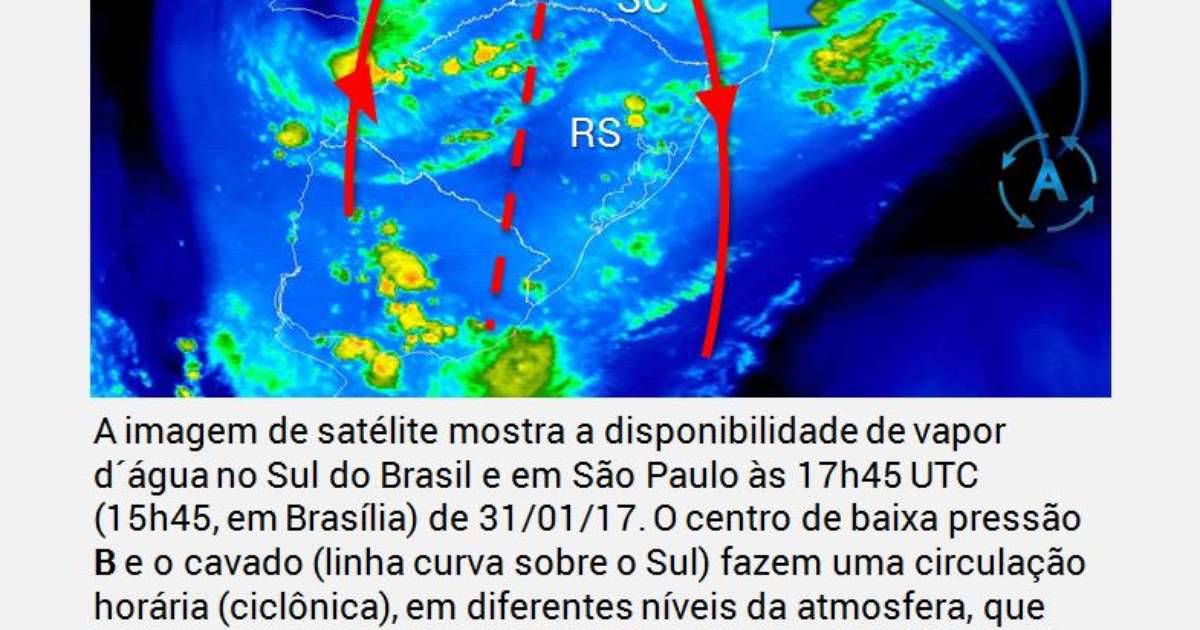 Por que tanta chuva entre o litoral de SC e de SP?