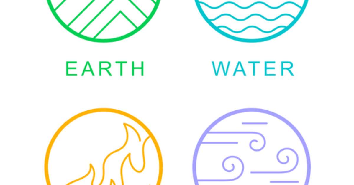 Terra - Água - Ar - Fogo: É isso que somos. Quatro elementos da natureza,  quatro dimensões psíquicas…