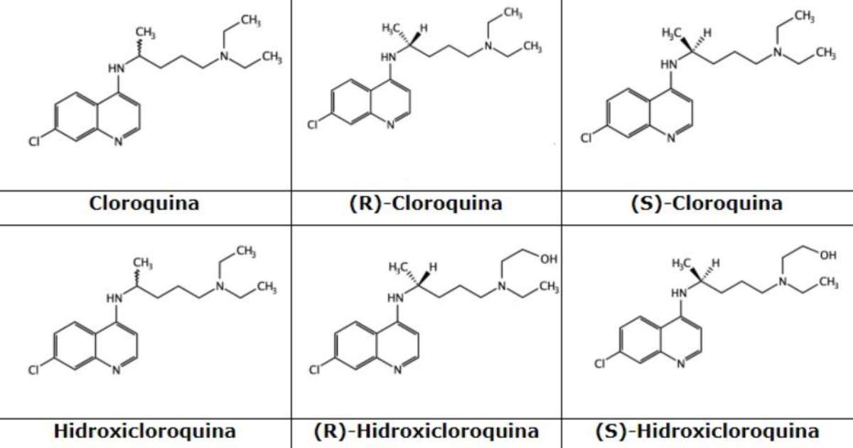 12 Perguntas E Respostas Sobre A Cloroquina E A Hidroxicloroquina