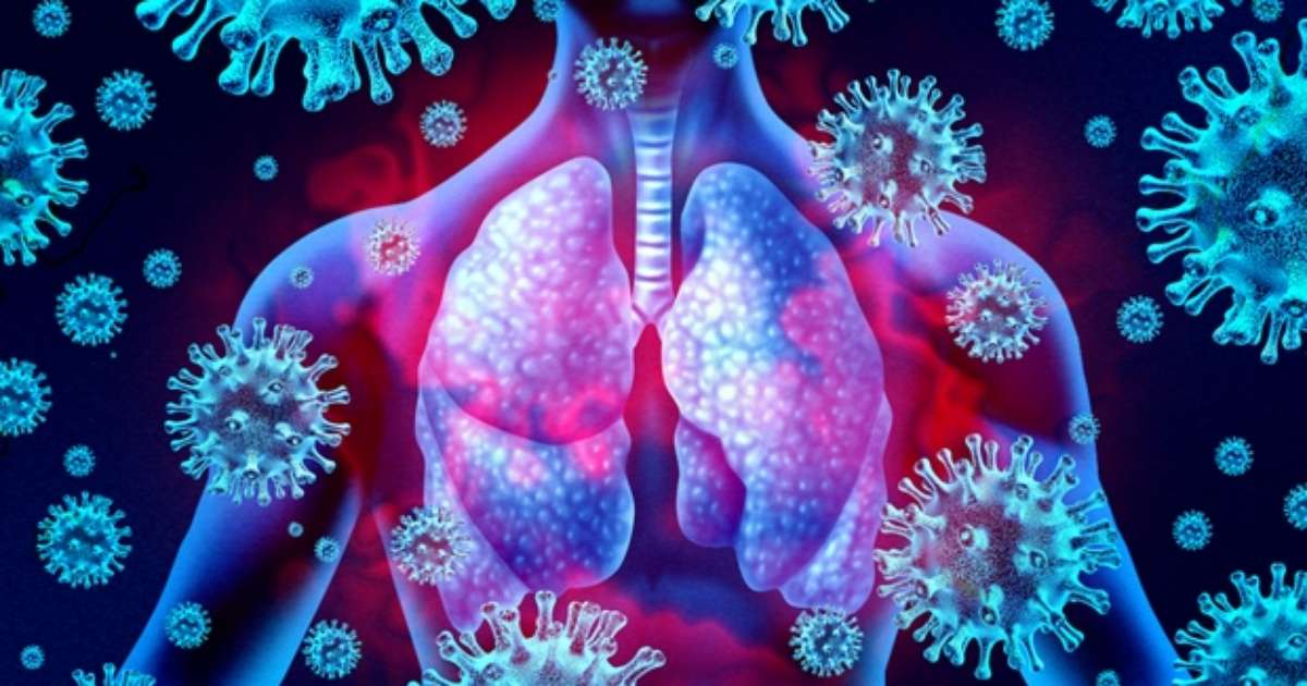 Covid-19 E As Doenças Respiratórias: Os Riscos Para Quem Já Se Livrou ...